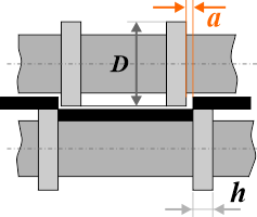 Многодисковые (с параллельными осями)