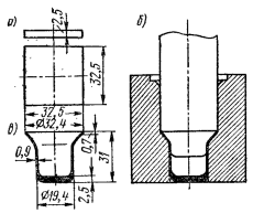 Схема штамповки цилиндрических колпачков из квадратной заготовки