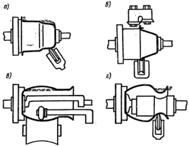 Различные виды давильных работ: а - выдавливание по патрону дисковым роликом; б - обрезка фланца и закатка кромок; в - выпуклое выдавливание изнутри по наружному ролику; г - вогнутое выдавливание горловины