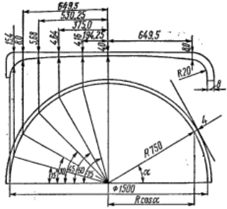 Способ и пример расчета сечения заготовки для изготовления сферической оболочки