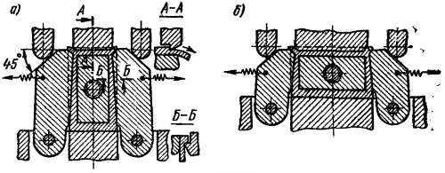  Схема действия штампа для гибки прямоугольных труб